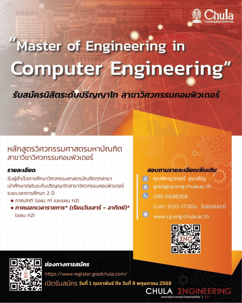 ประกาศรับสมัคร นิสิต ระดับบัณฑิตศึกษา ภาคต้น 2568 เปิดรับสมัครวันที่ 1 กุมภาพันธ์ 2568 ถึง วันที่ 9 พฤษภาคม 2568 - รูปภาพที่ 3
