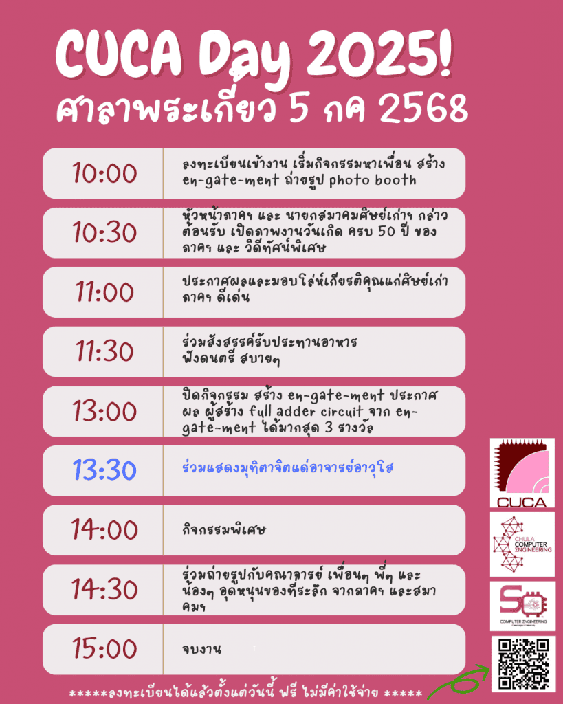 ขอเรียนเชิญ คณาจารย์และนิสิตของภาควิชาฯ ทั้งในอดีตและปัจจุบัน ร่วมงาน CUCA DAY 2025 - รูปภาพที่ 3