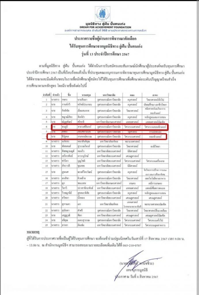 ภาควิชาวิศวกรรมคอมพิวเตอร์ขอแสดงความยินดีกับ"ธนภูมิ สายวงศ์อินทร์ และ ธีรัฐพล งามพงษ์พรรณ" ที่ได้รับทุนทางสู่ฝัน ปั้นคนเก่ง - รูปภาพที่ 2