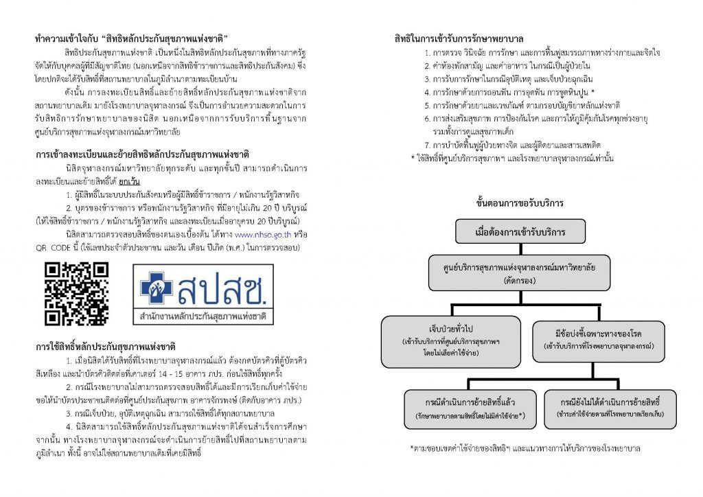 ข่าวฝากประชาสัมพันธ์ เรื่องการย้ายสิทธิ์ประกันถ้วนหน้ามาที่ โรงพยาบาลจุฬาลงกรณ์ สภากาชาดไทย - รูปภาพที่ 2