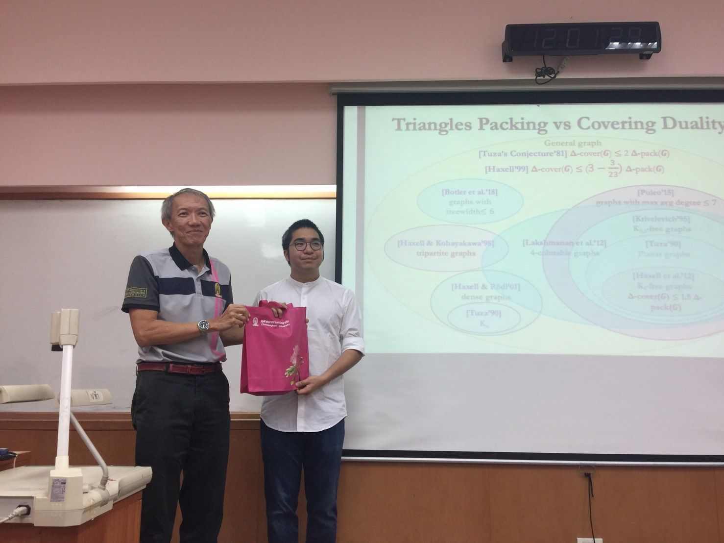 ภาพการบรรยายพิเศษ Title: Multi-transversals for Triangles and the Tuza’s Conjecture [SODA’ 20]