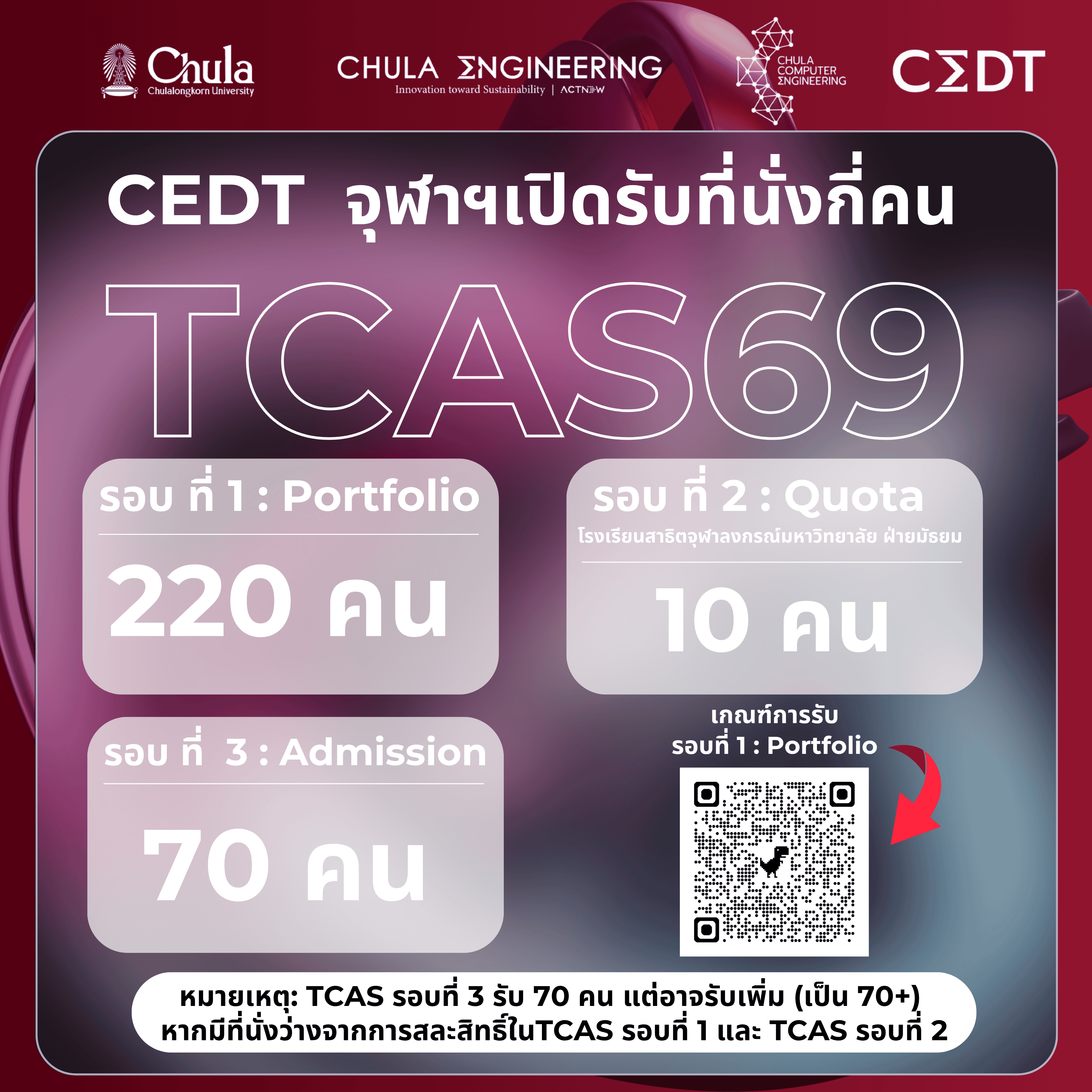 เตรียมตัวให้พร้อมกับ TCAS69 กับการเปิดรับนิสิตหลักสูตรวิศวกรรมคอมพิวเตอร์และเทคโนโลยีดิจิทัล ภาควิชาวิศวกรรมคอมพิวเตอร์ คณะวิศวกรรมศาสตร์ จุฬาลงกรณ์มหาวิทยาลัย
