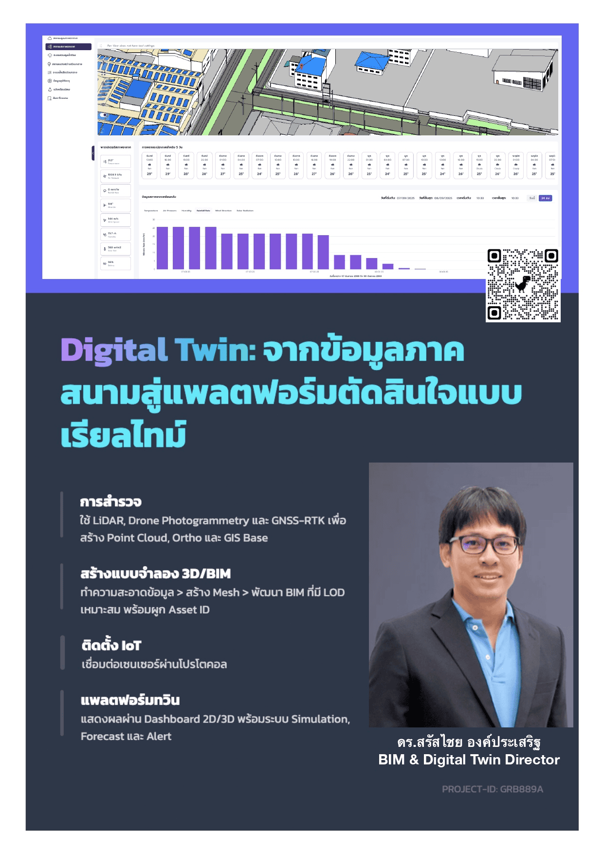 📈 ลงทุนธุรกิจหวังผลกำไร แต่ถ้าลงทุนในเรื่องของความรู้ต้องกิจกรรม Friday Activities 📈 - รูปภาพที่ 4