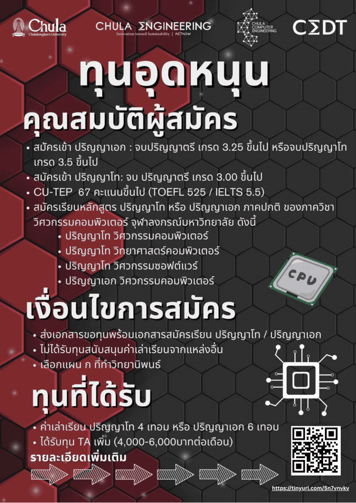 ประกาศรับสมัคร นิสิต ระดับบัณฑิตศึกษา ภาคปลาย 2568 เปิดรับสมัครวันที่ 23 กรกฎาคม 2568 ถึง วันที่ 10 ตุลาคม 2568 - รูปภาพที่ 6