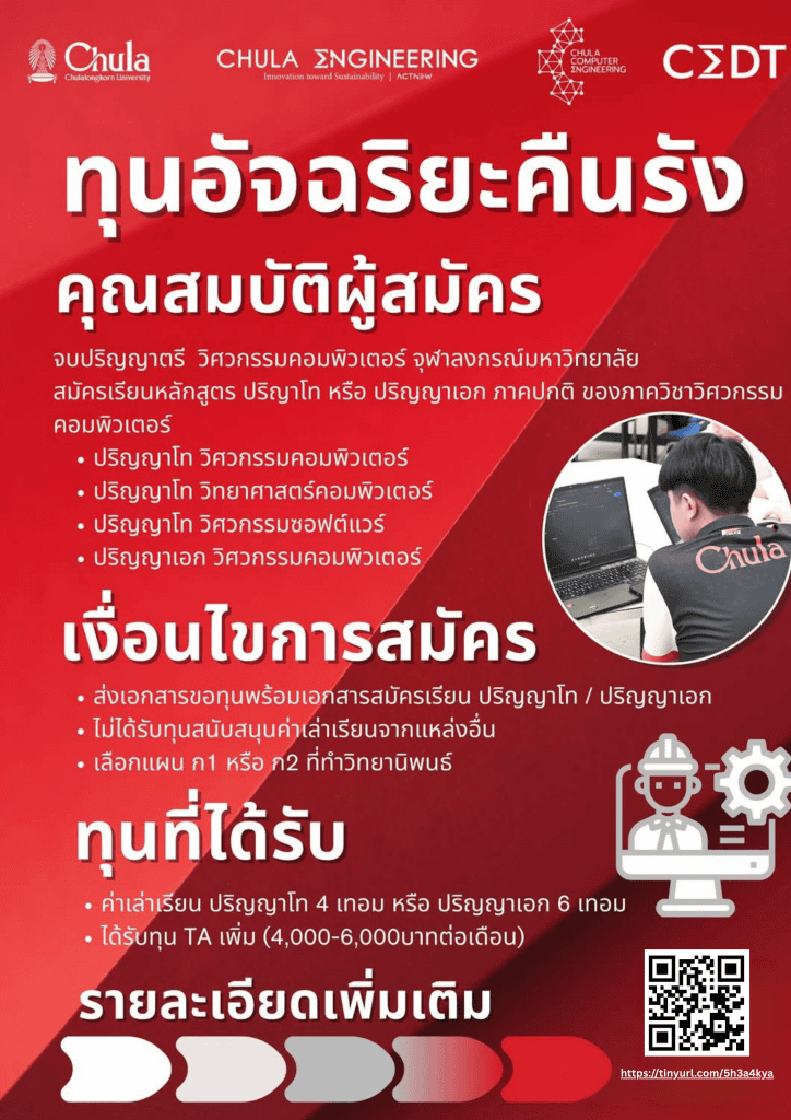 ประกาศรับสมัคร นิสิต ระดับบัณฑิตศึกษา ภาคต้น 2568 เปิดรับสมัครวันที่ 1 กุมภาพันธ์ 2568 ถึง วันที่ 9 พฤษภาคม 2568 - รูปภาพที่ 6